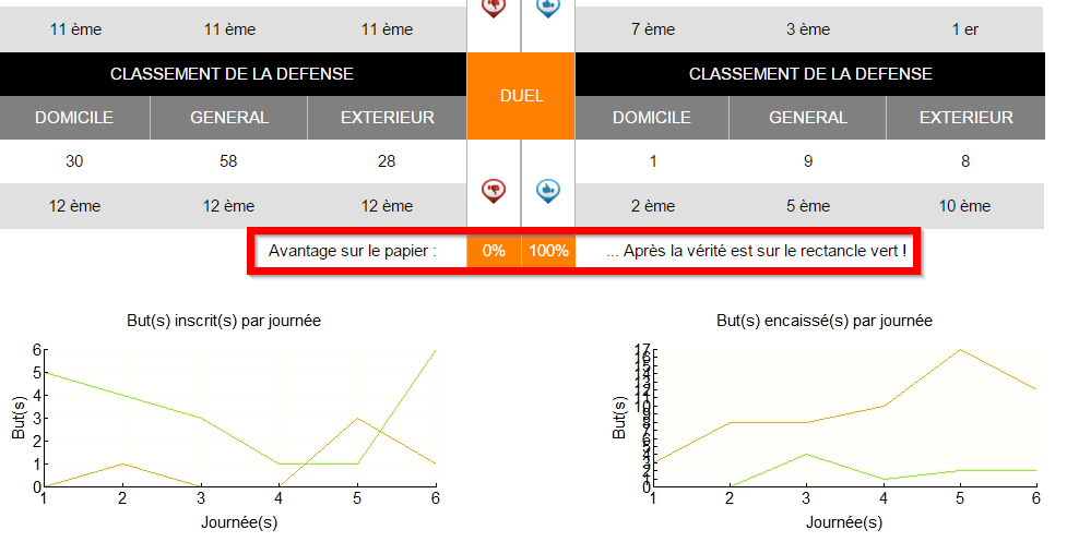 stat_match coach adjoint