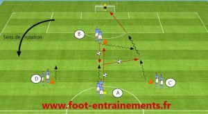 exercice_passe-profondeur-duel