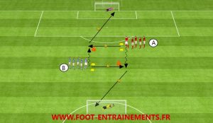 Exercice Passe et Frappe