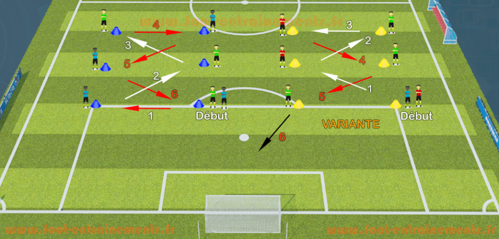 Exercice foot controle orienté foot entrainements
