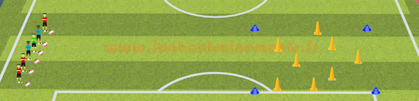 Exercice foot entrainements sur la transversale