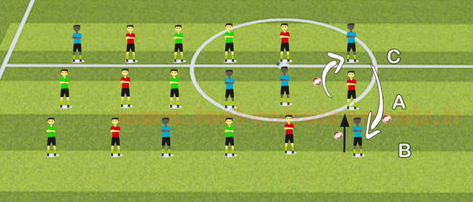 Exercice_Touches_Amortit-Poitrine_Foot-Entrainements