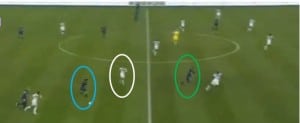 Pressing dans le football