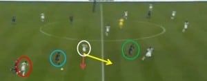 Pressing dans le football