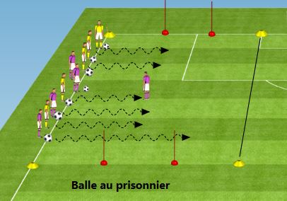 balle-prissonier foot