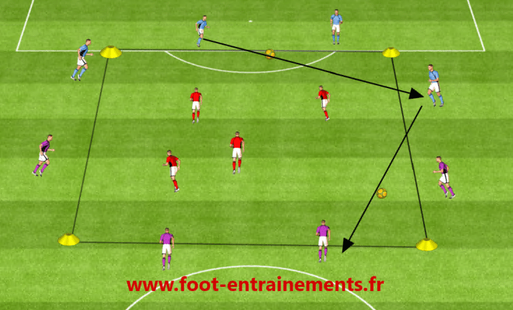 jeu de foot