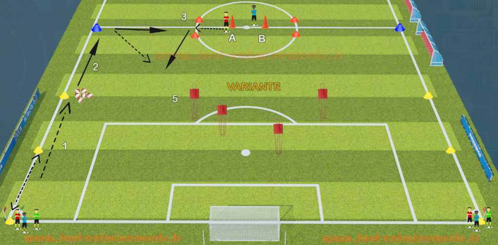 Exercice de foot entrainements physique technique frappe Variante