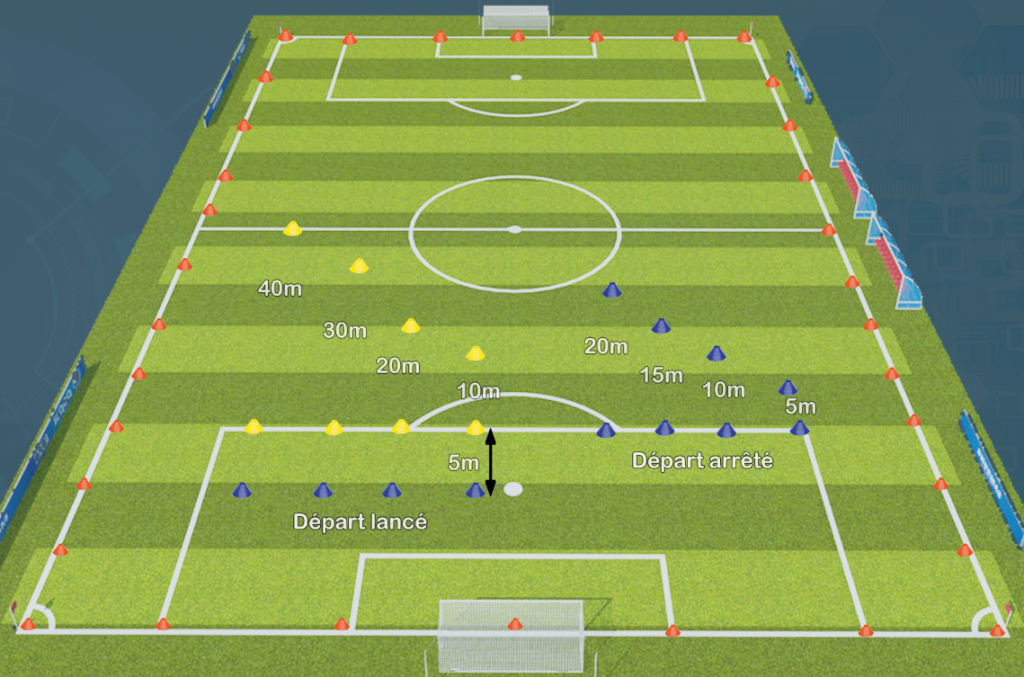 VMA foot entrainements et test courses