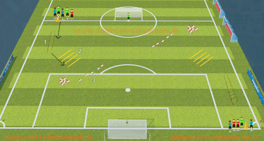 Exercice foot entrainements parcours frappe