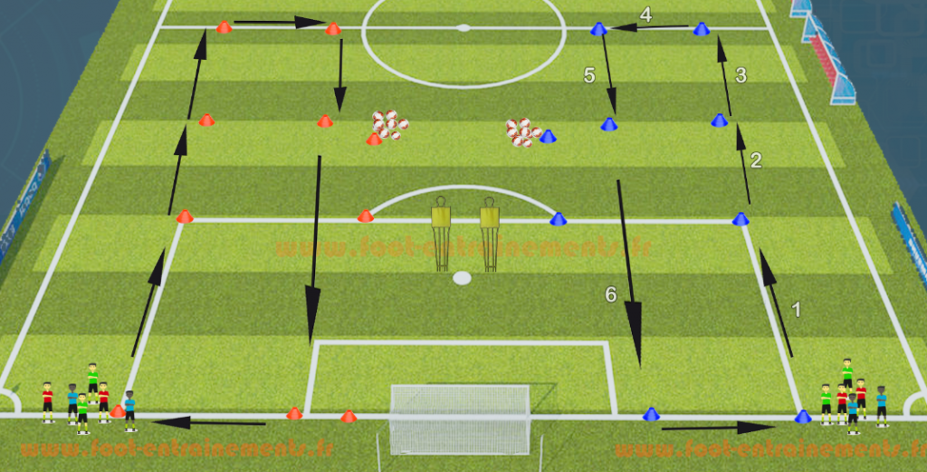 Exercice Foot Echauffement Frappe