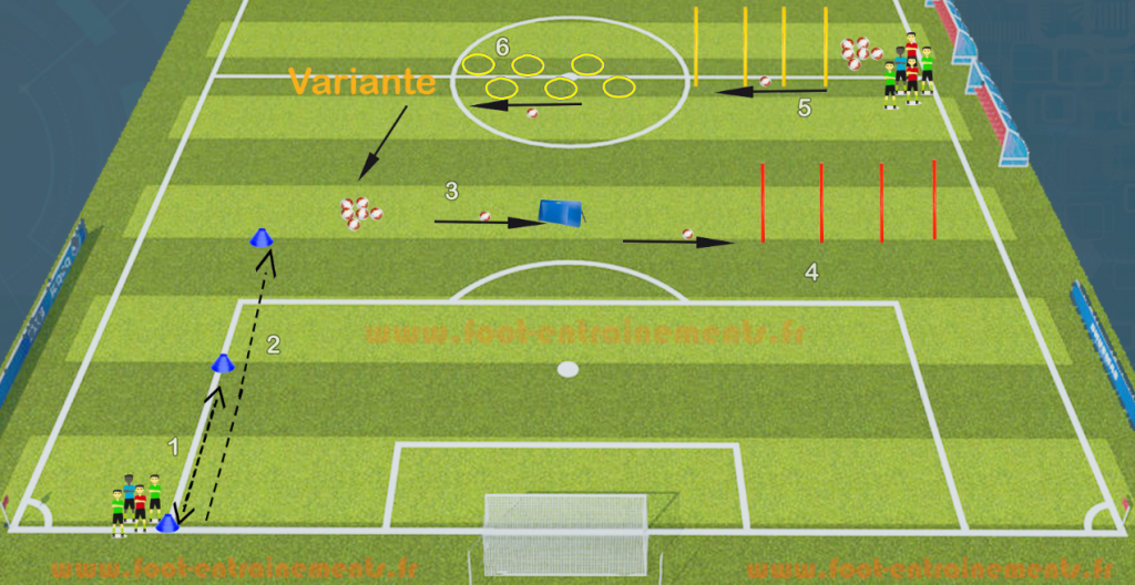 Preparation Physique avec Ballon Variante