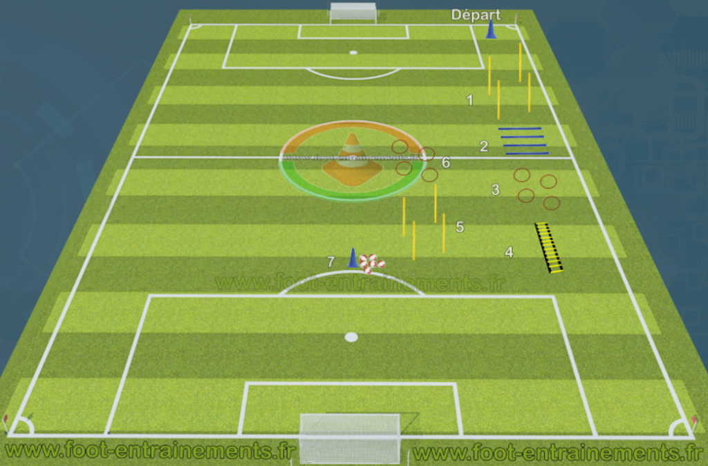 Echauffement exercice foot entrainements