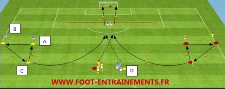 exercice passe courte passe longue football
